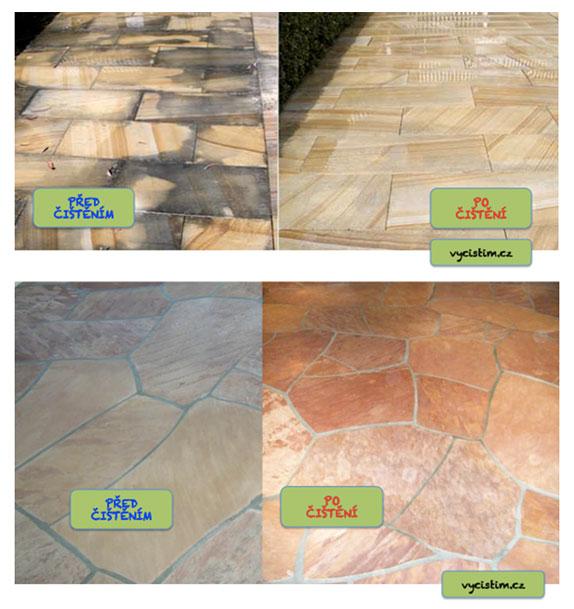 Čištění  vodního kamene