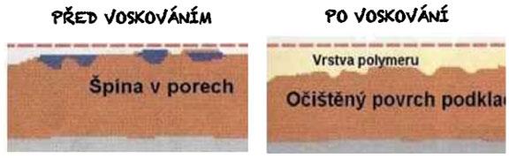Čištění venkovní žulové dlažby