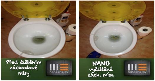 Odstranění dlouhodobých usazenin